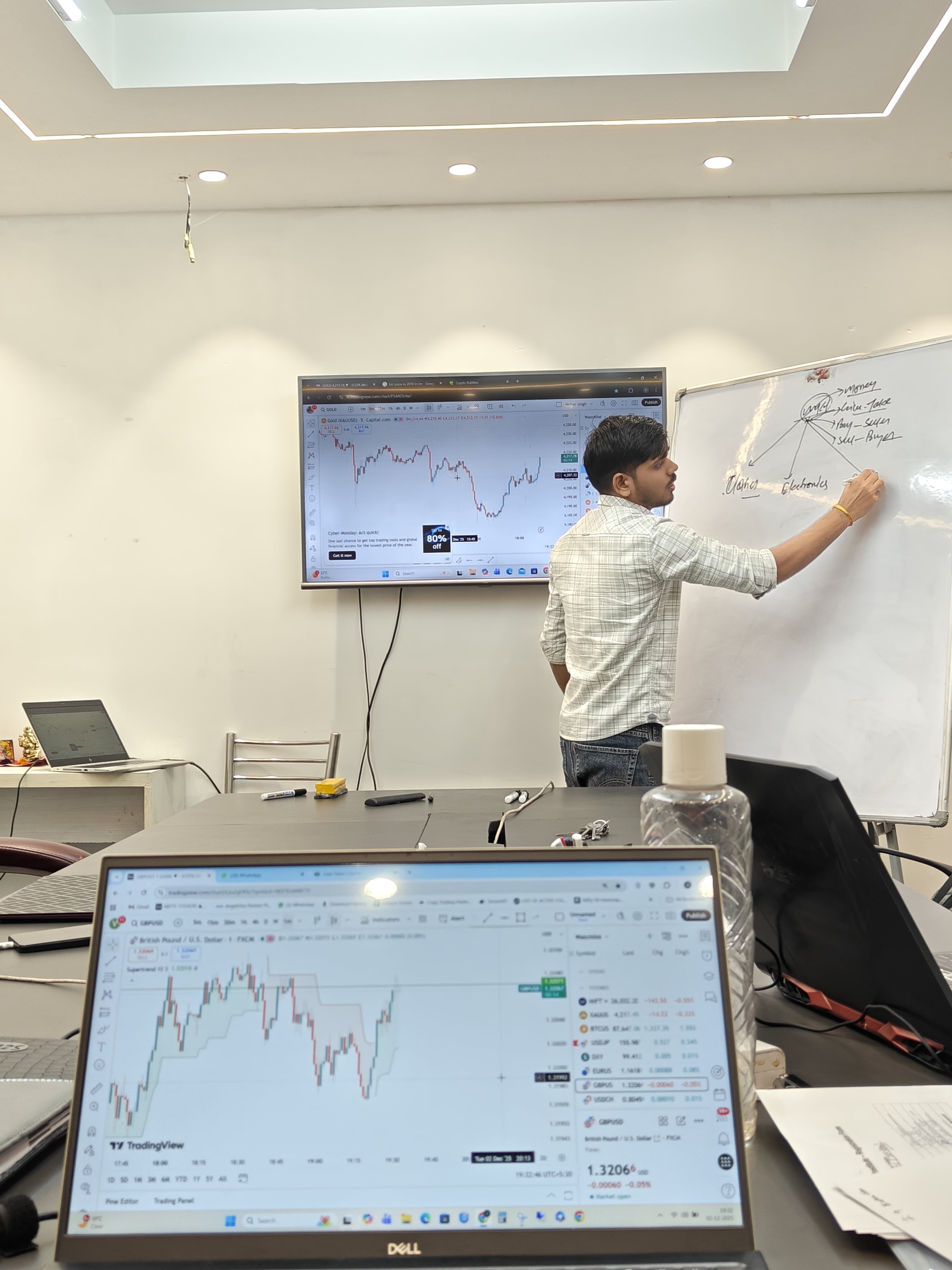 Gain Taker Academy office workspace – training environment